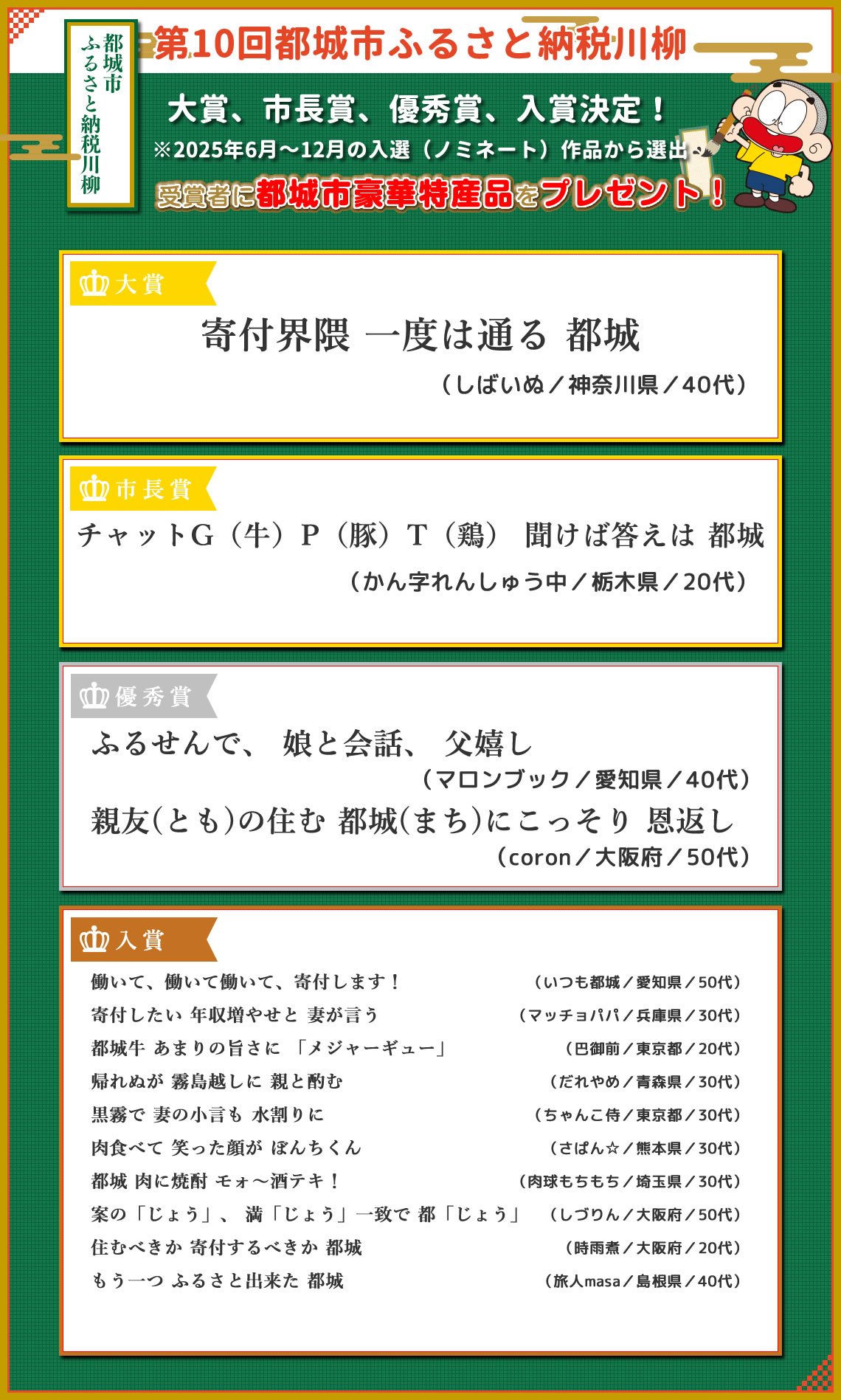 大賞、市長賞、優秀賞、入賞発表